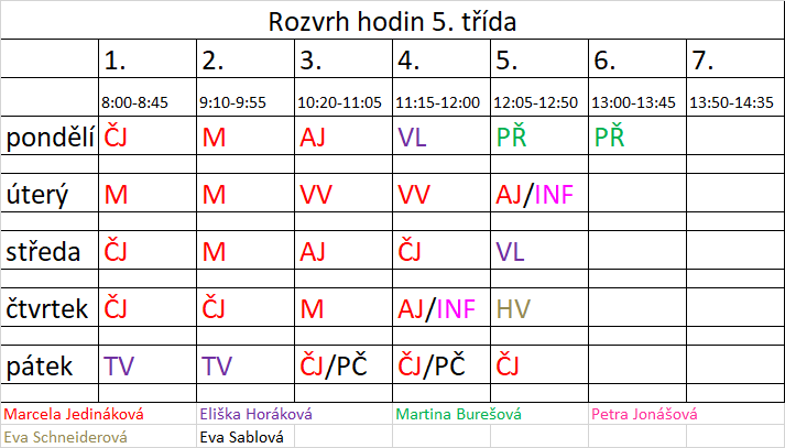 rozvrh 5.B