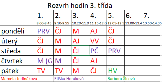 rozvrh plavání